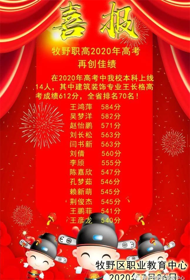2020年牧野区职教中心高考喜报(图1)